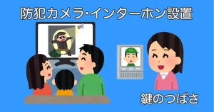 防犯カメラとモニター付きインターホン設置サービスを示すイラスト。カメラ映像を見る家族とモニターで応対する女性
